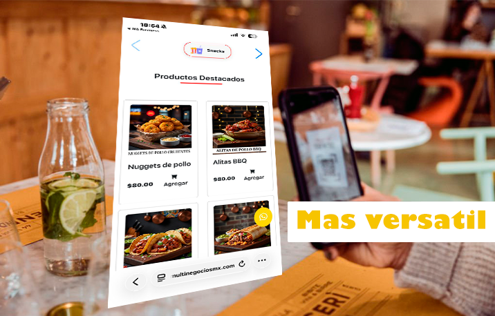 Negocios Digitales